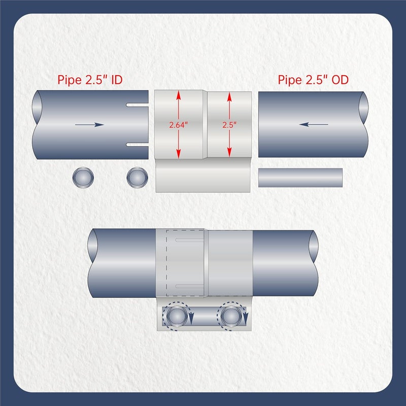 BATONECO 2.5 Inch Lap Joint Exhaust Band Clamp Exhaust Repair Preformed For Exhaust Pipe Connection Stainless Steel (2.5" 2 Packs) Metallic - Image 3